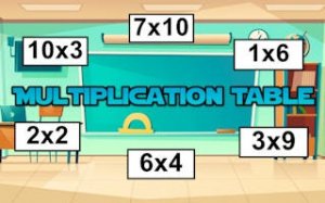 Multiplication Table Mastery